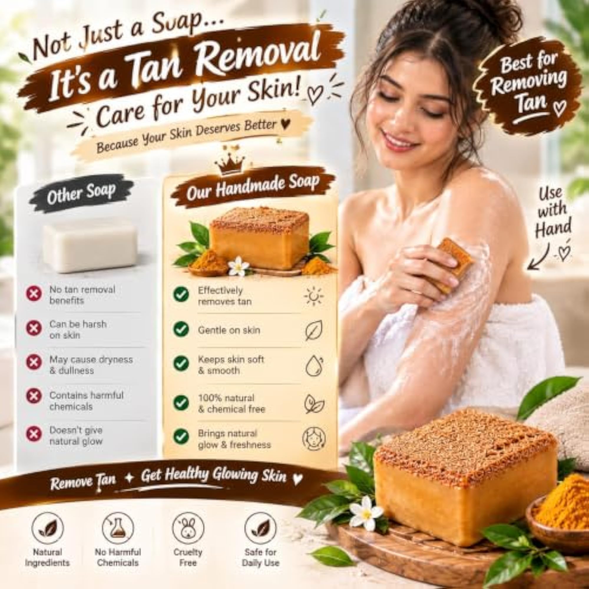 SPARKS Handmade Soap Bar for Men & Women, Natural Ingredients